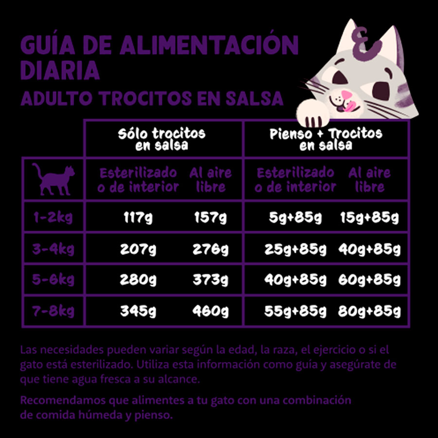 EDGARD AND COOPER LATA DE SALMÓN ADULTO (GATO) - Imagen 3